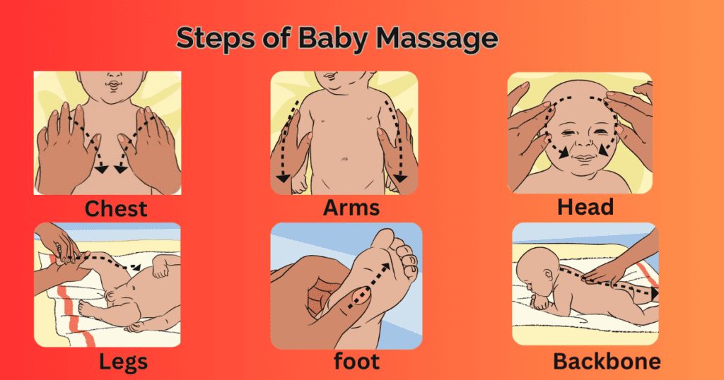 Gentle baby massage tips